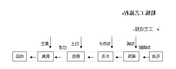 微信图片_20210527205146.png